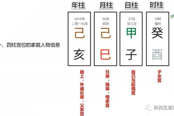 父母宫化忌是什么意思_父母宫化忌解析命理中的家庭关系与运势影响 父母宫化忌是什么意思_父母宫化忌解析命理中的家庭关系与运势影响