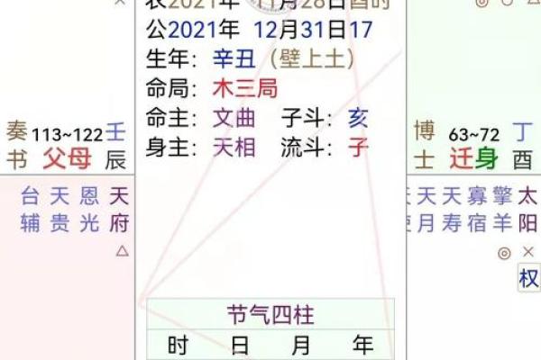 福德宫空宫说明没福气吗 福德宫空宫说明没福气吗为什么 福德宫空宫说明没福气吗 福德宫空宫说明没福气吗为什么