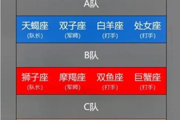 双子座上升天蝎(双子座上升天蝎月亮摩羯) 双子座上升天蝎(双子座上升天蝎月亮摩羯)