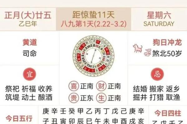 2025老黄历一览表 2025老黄历一览表