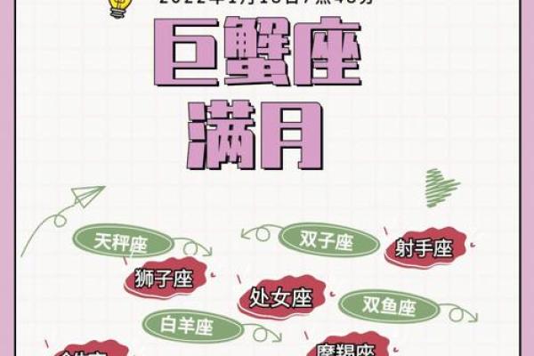 巨蟹座今日运势解析星座运势大揭秘 巨蟹座今日运势解析星座运势大揭秘