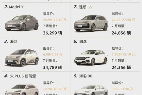 2021年四月份提车吉日是哪几天 2021年四月份提车吉日是哪几天