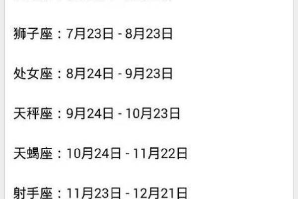 1998年农历10月初七 1998年农历10月初七是什么星座