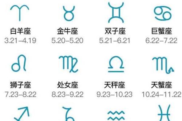 521是什么星座 521农历是什么星座的