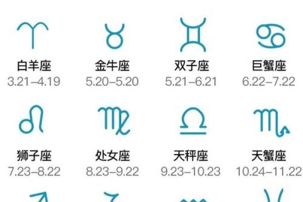 1994年农历11月初六是什么星座 1994年十一月初六是什么星座