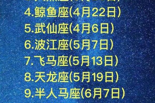 十一月八号生的是什么星座 十一月八号出生的人